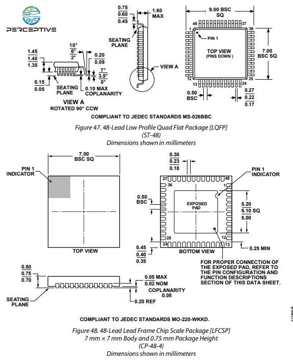 AD7674ASTZ Package Outline & Dimensions